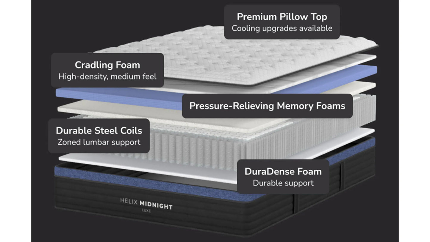 Helix Plus Luxe - GlacioTex - 2025 - Medium