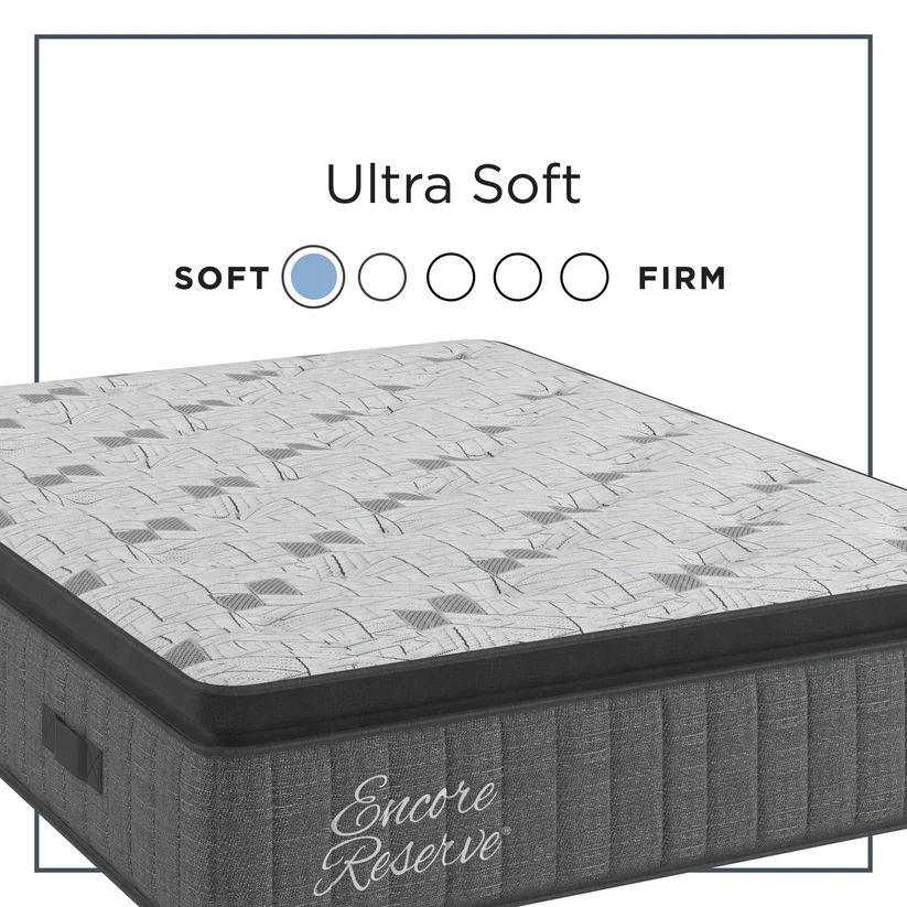 Sherwood by Tempur-Sealy Ultra-Soft Pillow Top