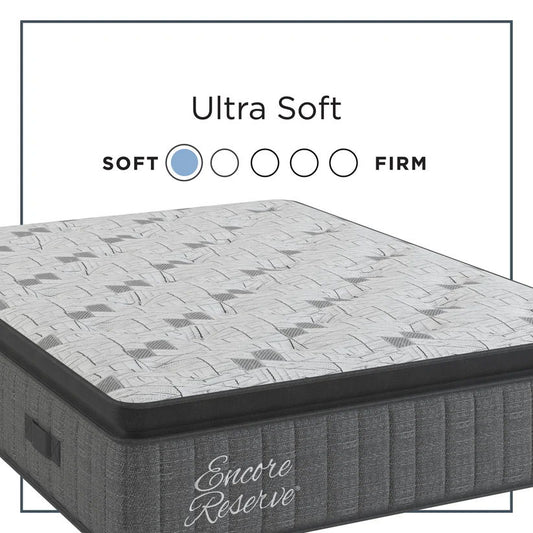 Sherwood by Tempur-Sealy Ultra-Soft Pillow Top