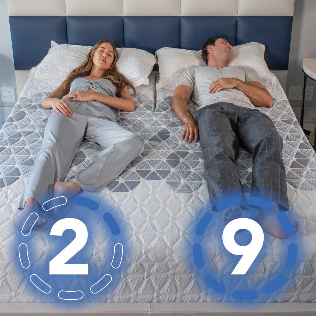 KING KOIL, SMARTLIFE™, 12" Medium with Remote