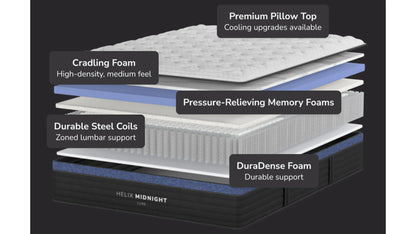 Helix Twilight Luxe - GlacioTex - 2025 - Firm