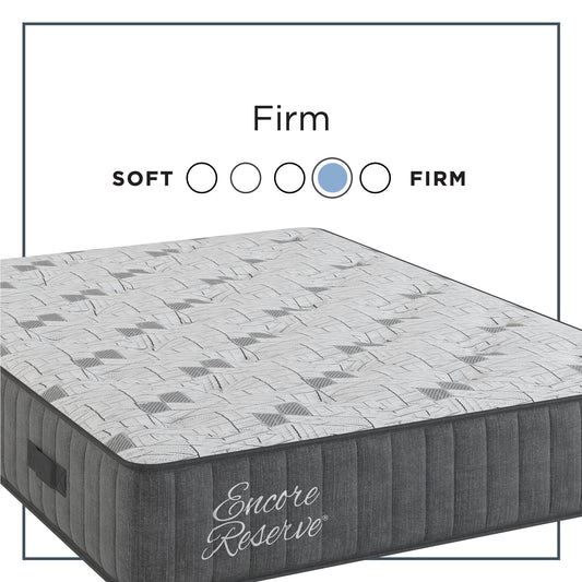Monaco - Tight Top Firm Mattress