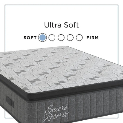 Sherwood by Tempur-Sealy Ultra-Soft Pillow Top