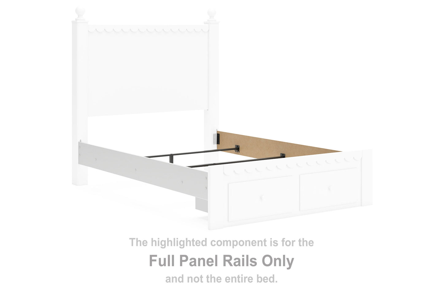 Mollviney - Full Panel Rails - White