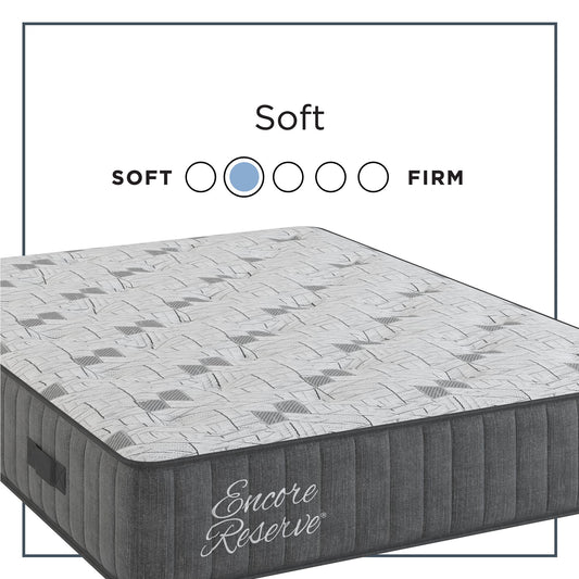 Monaco - Tight Top Soft Mattress